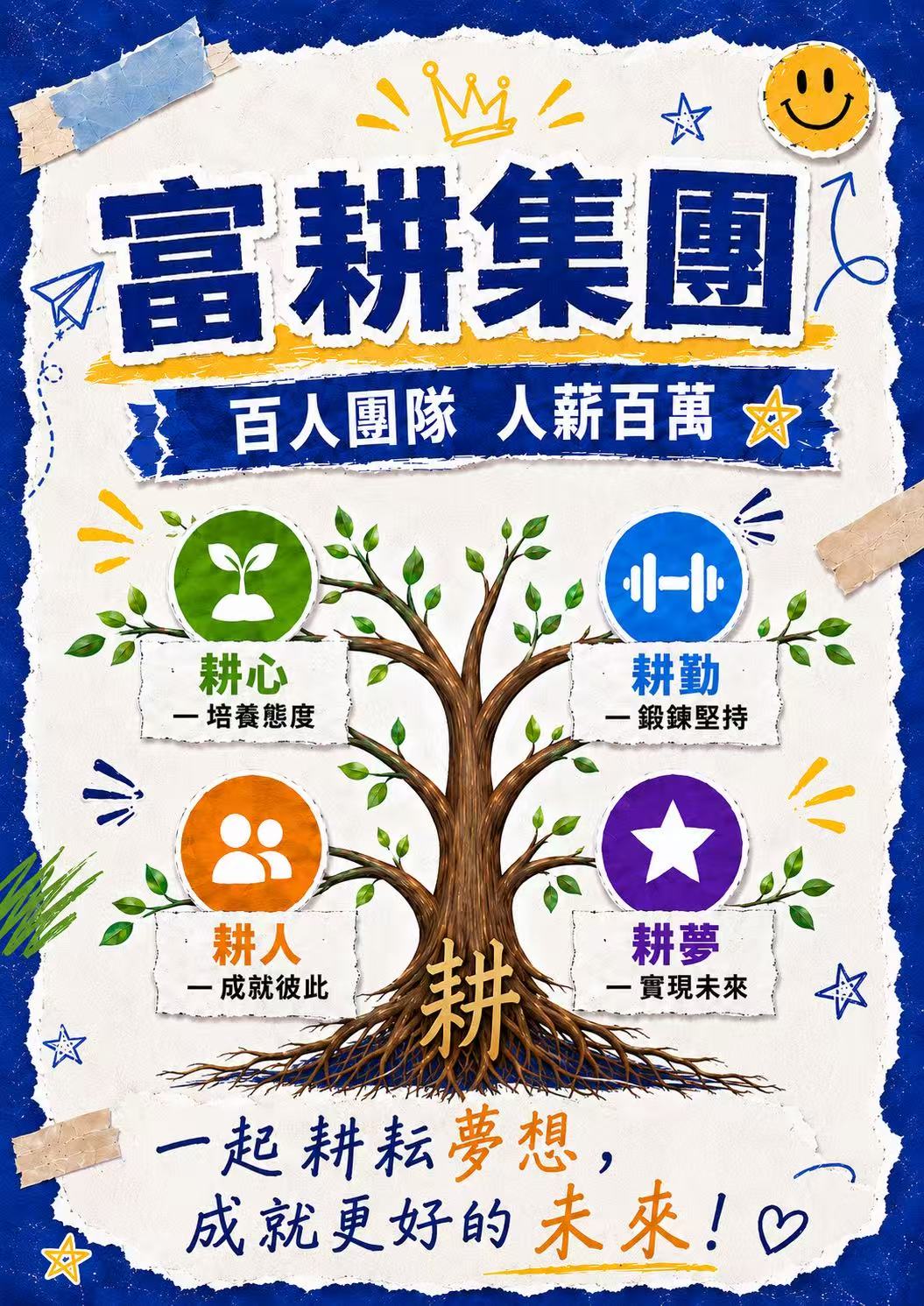 富耕集團百人團隊、人薪百萬團隊文化主視覺